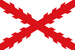 Marina Carlista (1874-76)